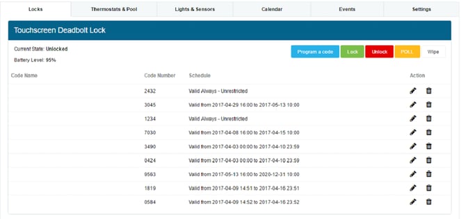 unhashed codes examples